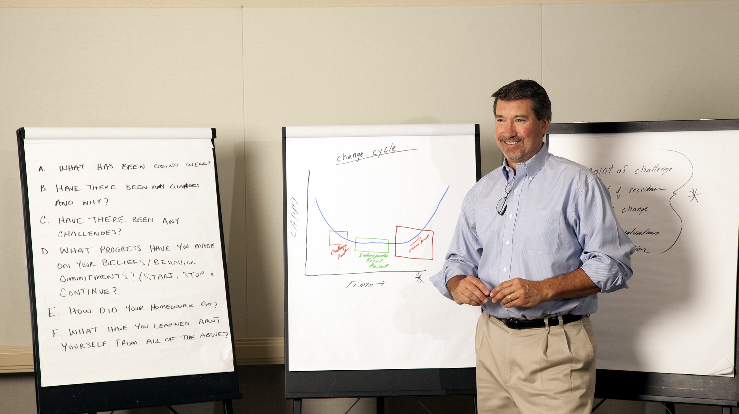 Executive presenting at a whiteboard